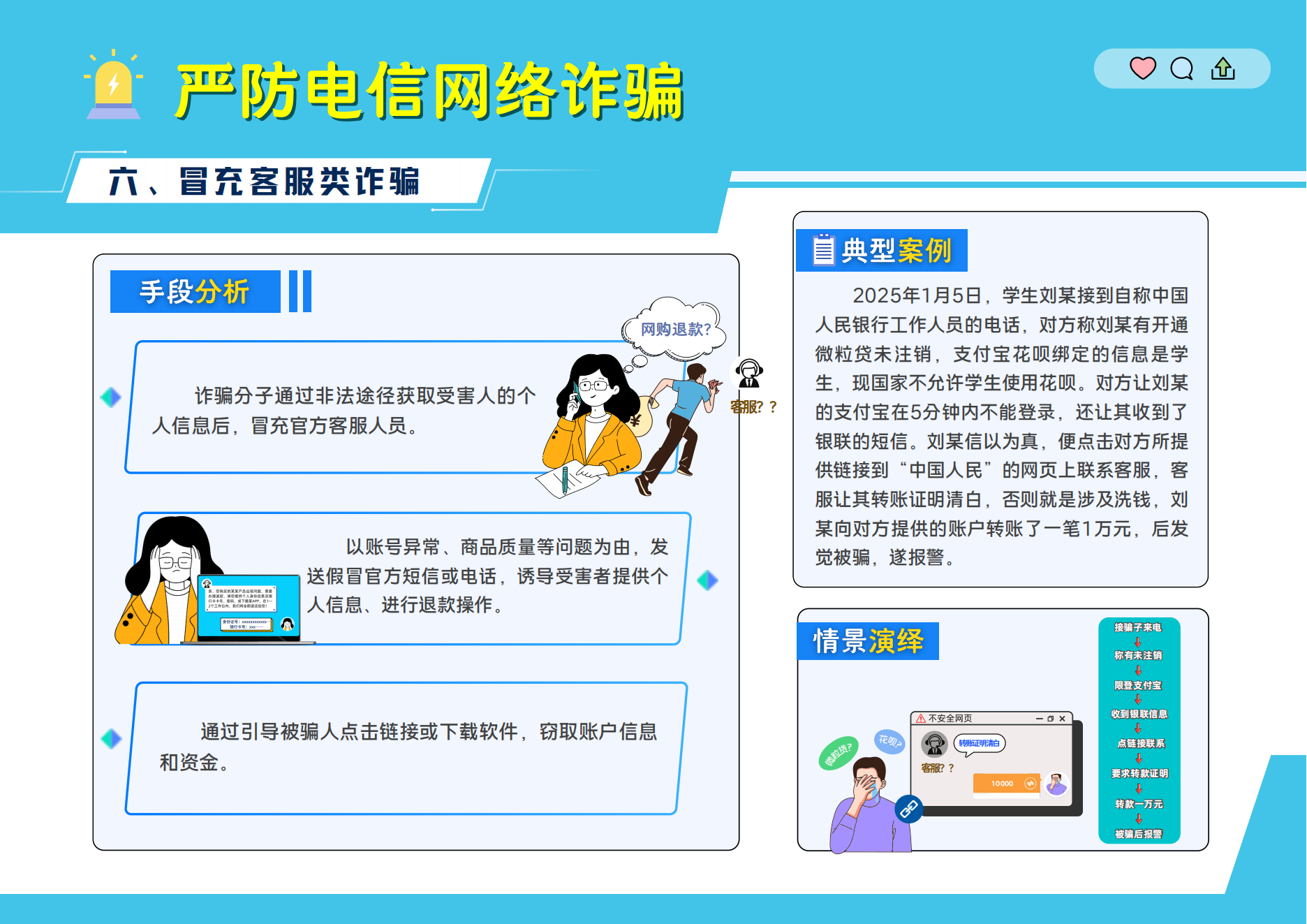 04.【宣传版】2025年大学新生报到安全指南_12.png