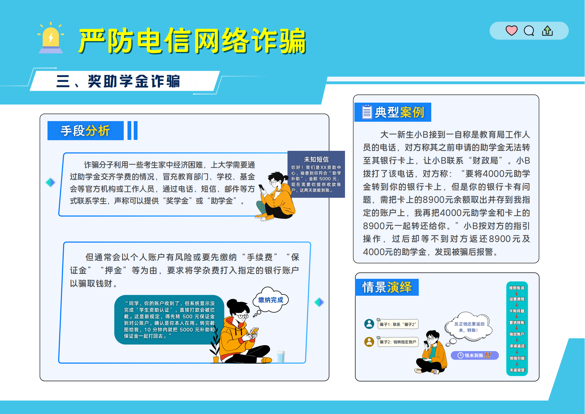 04.【宣传版】2025年大学新生报到安全指南_09.png