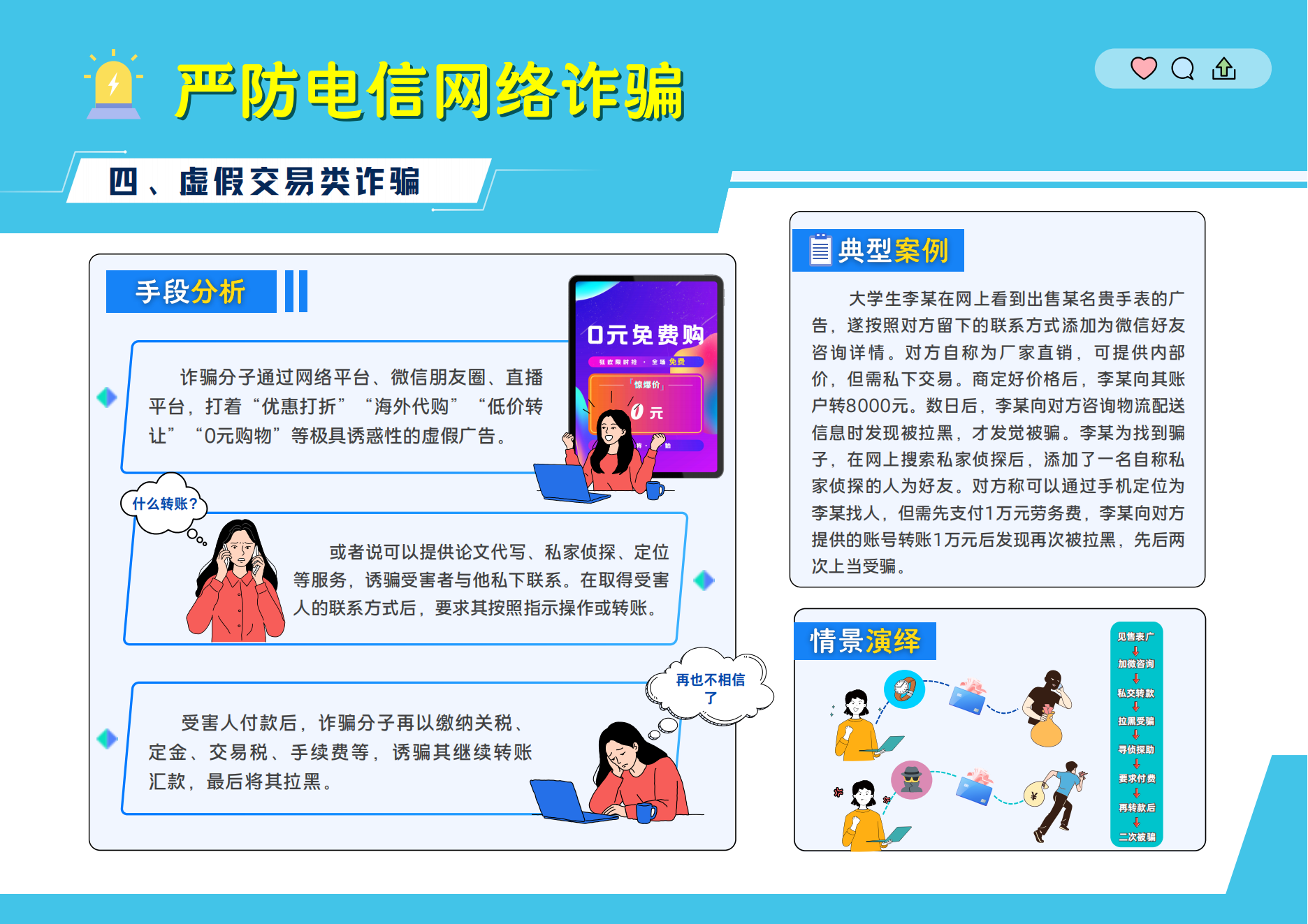04.【宣传版】2025年大学新生报到安全指南_10.png